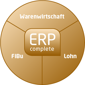 ERP-Software von microtech